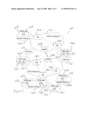 DIAGNOSING PROBLEMS ASSOCIATED WITH ROUTE GROUPS IN A NETWORK diagram and image