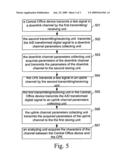 Method and system for determining characters of channels diagram and image