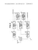 MOBILE COMMUNICATION SYSTEM, BASE STATION, MOBILE STATION, AND POWER-SAVING TRANSMISSION AND RECEPTION METHOD USED IN THEM diagram and image