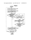 MOBILE COMMUNICATION SYSTEM, BASE STATION, MOBILE STATION, AND POWER-SAVING TRANSMISSION AND RECEPTION METHOD USED IN THEM diagram and image