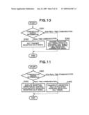 MOBILE COMMUNICATION SYSTEM, BASE STATION, MOBILE STATION, AND POWER-SAVING TRANSMISSION AND RECEPTION METHOD USED IN THEM diagram and image