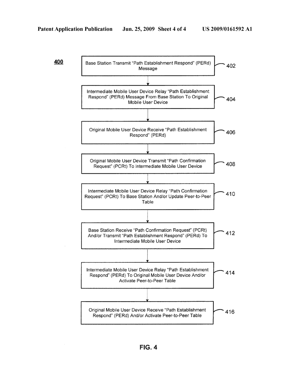 METHOD AND SYSTEM FOR ESTABLISHING DISPARATE CONNECTION PATHS FROM A MOBILE USER DEVICE TO A BASE STATION THROUGH A MOBILE PEER-TO-PEER (PTP) NETWORK - diagram, schematic, and image 05