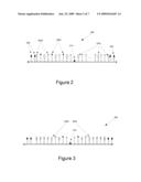 WIRELESS SYSTEM WITH REDUCED EFFECT OF IQ IMBALANCE diagram and image