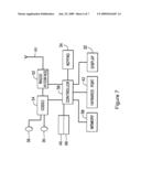 WIRELESS SYSTEM WITH REDUCED EFFECT OF IQ IMBALANCE diagram and image