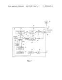 POWER-EFFICIENT ENHANCED UPLINK TRANSMISSION diagram and image