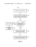 Managing Bandwidth during a Contention Free Period in a LAN diagram and image