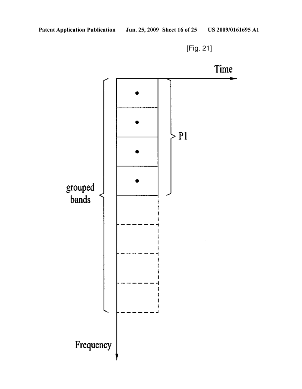 Method of Processing a Signal and Apparatus for Processing a Signal - diagram, schematic, and image 17