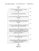 Method and System for Interleaving Video and Data for Transmission over a Network at a Selected Bit Rate diagram and image