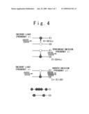 Optically pumped disk-type solid state laser oscillator and optically pumped disk-type solid state laser system diagram and image