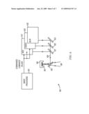 Method and Apparatus for Laser Diode Compensation diagram and image