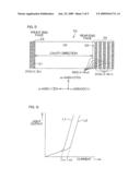 Nitride semiconductor laser diode diagram and image