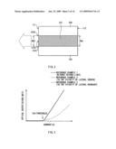 Laser diode diagram and image