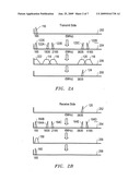 Wideband frequency hopping spread spectrum transmitters and related methods diagram and image