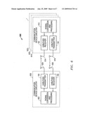 Wideband frequency hopping spread spectrum transmitters and related methods diagram and image