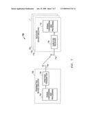 Wideband frequency hopping spread spectrum transmitters and related methods diagram and image