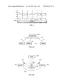 METHOD AND APPARATUS FOR MULTIPLE ACCESS OVER A COMMUNICATION CHANNEL diagram and image