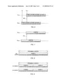 METHOD AND APPARATUS FOR MULTIPLE ACCESS OVER A COMMUNICATION CHANNEL diagram and image