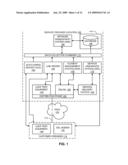 Methods and Apparatus to Combine Data from Multiple Sources to Characterize Communication Systems diagram and image