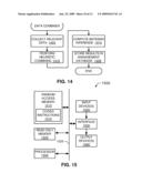 Methods and Apparatus to Combine Data from Multiple Sources to Characterize Communication Systems diagram and image