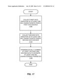 Methods and Apparatus to Combine Data from Multiple Sources to Characterize Communication Systems diagram and image