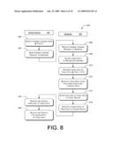 SEAMLESS DIGITAL CHANNEL CHANGING diagram and image