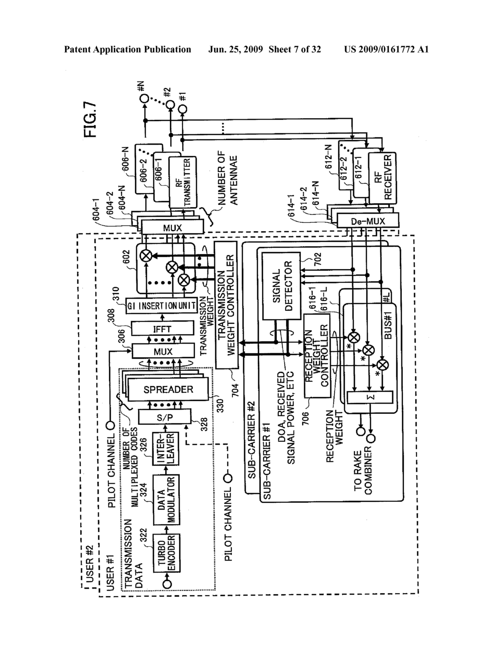 Downlink channel transmission device and method thereof - diagram, schematic, and image 08