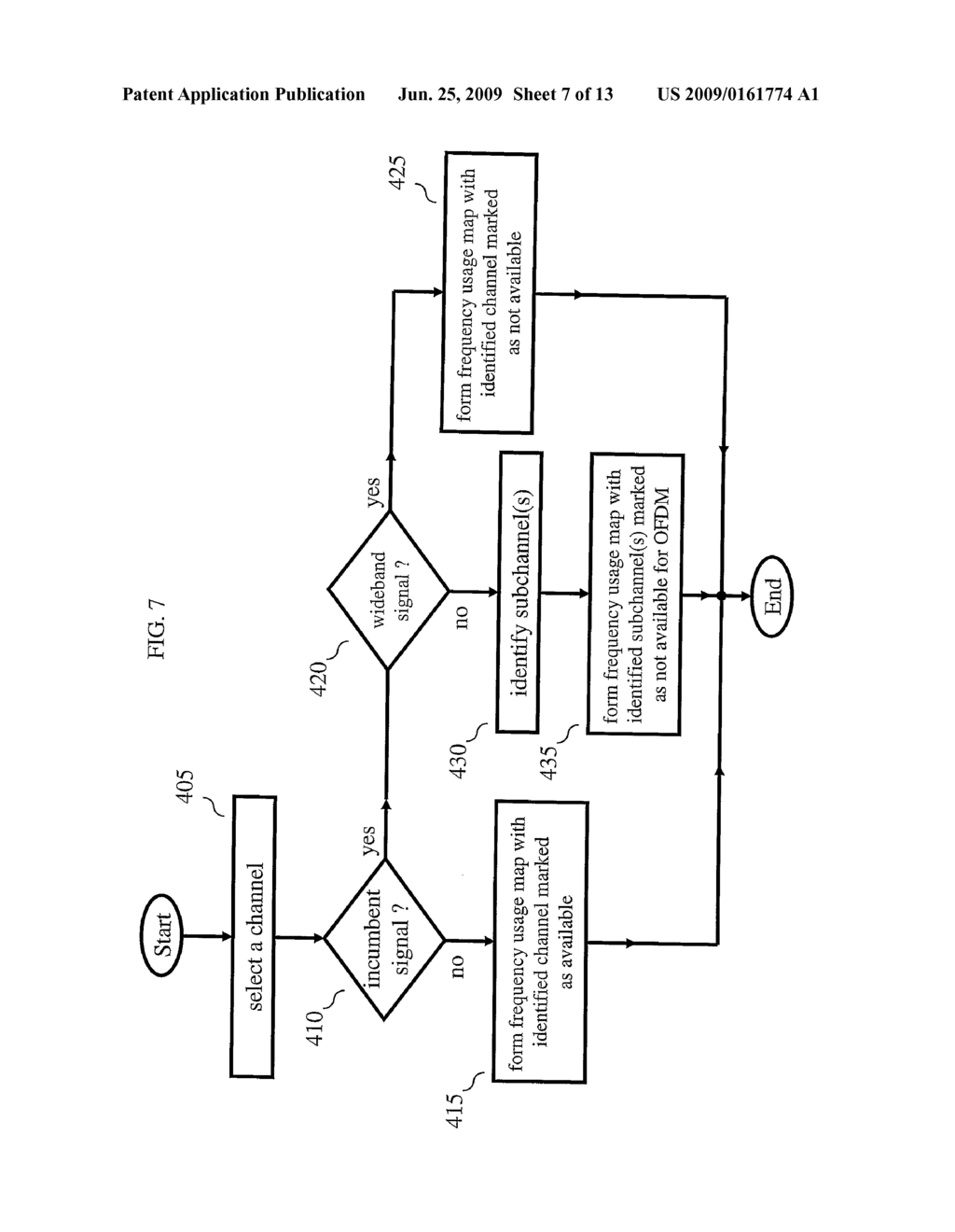 Apparatus and Method for Dynamic Frequency Selection in ofdm Networks - diagram, schematic, and image 08