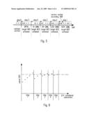 OPTIMUM BER ADJUSTMENT FOR ADAPTIVE MULTI-CARRIER MODULATION diagram and image