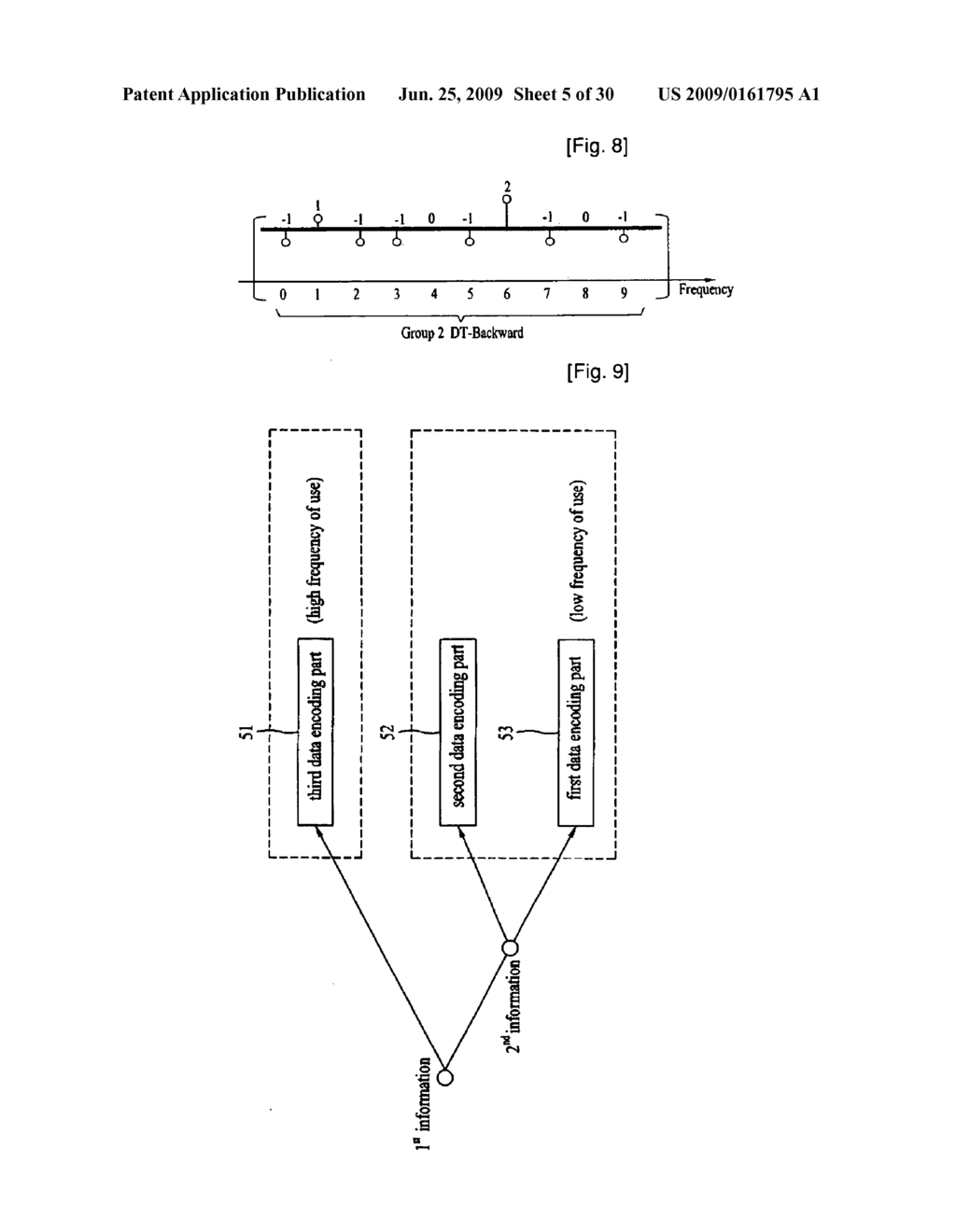 Method and Apparatus for Processing a Signal - diagram, schematic, and image 06