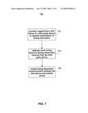 Microcontroller clock calibration using data transmission from an accurate third party diagram and image