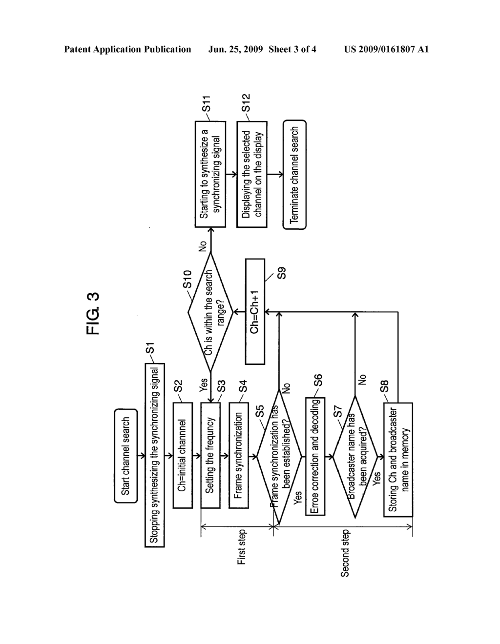 Receiving Apparatus - diagram, schematic, and image 04