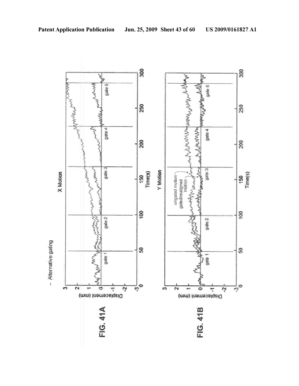 METHODS AND DEVICES FOR DETECTING, CONTROLLING, AND PREDICTING RADIATION DELIVERY - diagram, schematic, and image 44