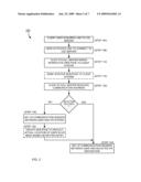 INTERACTIVE WEB INTERFACE FOR INTERACTIVE VOICE RESPONSE diagram and image