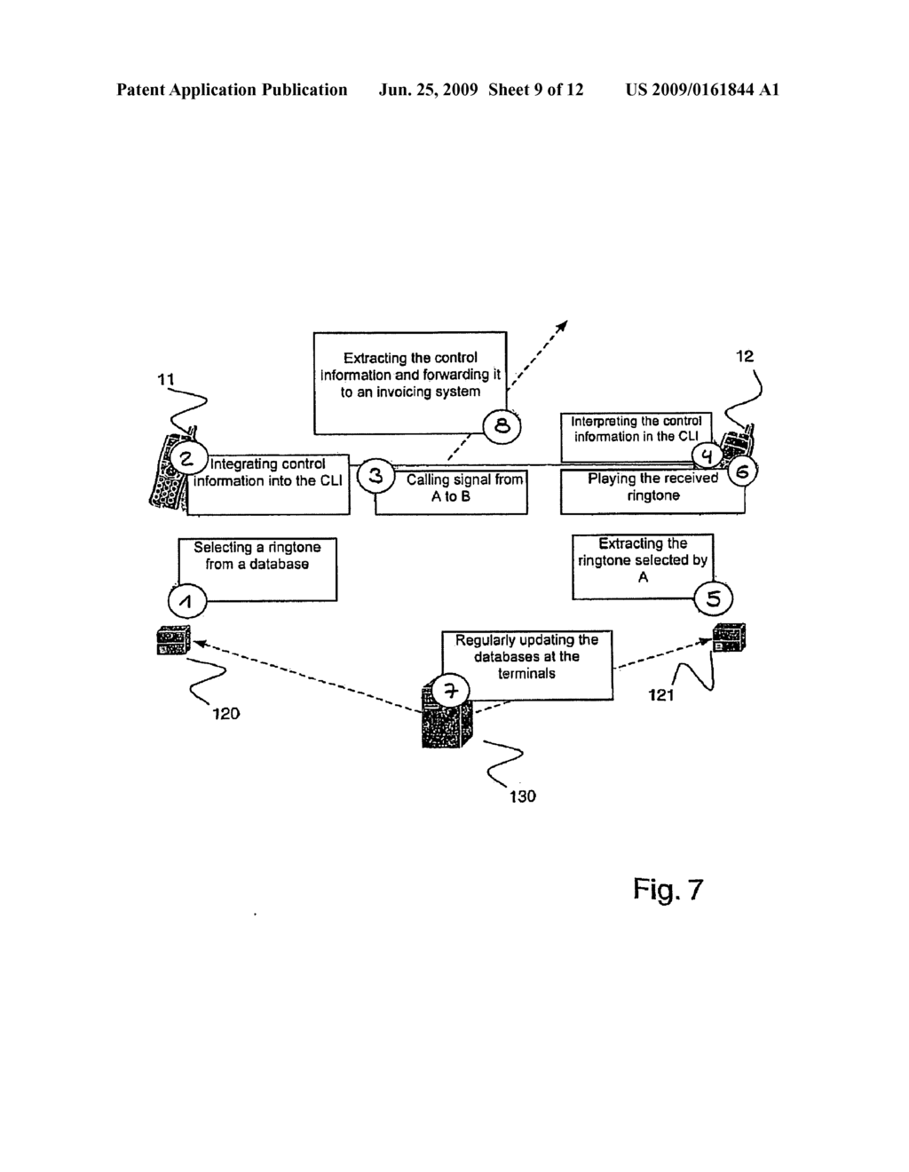 COMMUNICATIONS METHOD WITH TRANSMISSION OF ADDITIONAL INFORMATION - diagram, schematic, and image 10