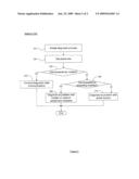 System and Method for Remotely Diagnosing and Reporting Failures in Network Equipment diagram and image