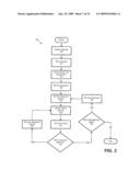 SCALABLE AND FLEXIBLE PROCESSING OF DIGIT MAPS AND DIAL STRINGS diagram and image