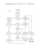 SCALABLE AND FLEXIBLE PROCESSING OF DIGIT MAPS AND DIAL STRINGS diagram and image