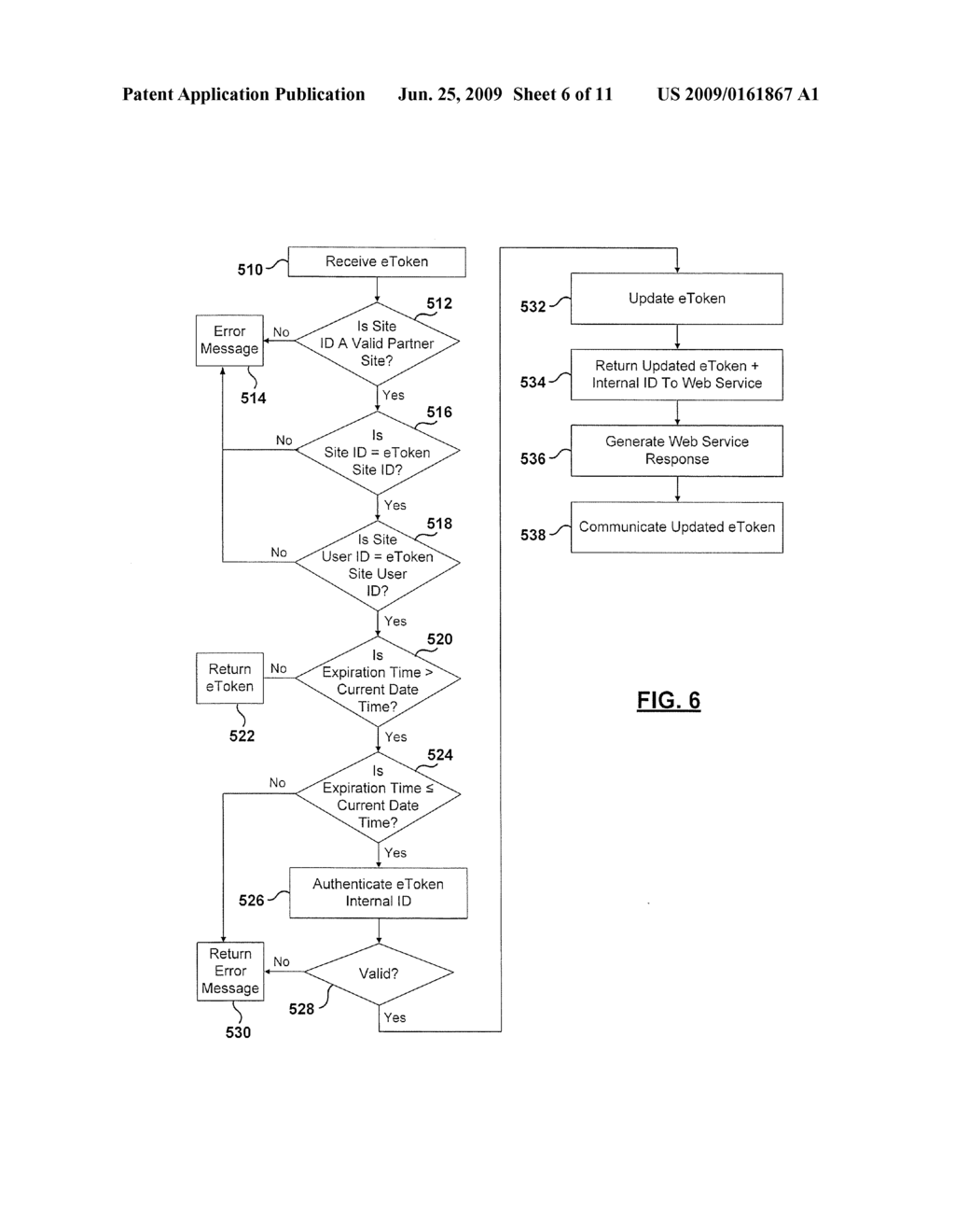 METHOD AND SYSTEM FOR AUTHENTICATING A USER RECEIVING DEVICE INTO A PRIMARY SERVICE PROVIDER SYSTEM TO COMMUNICATE WITH A PARTNER SERVICE PROVIDER - diagram, schematic, and image 07