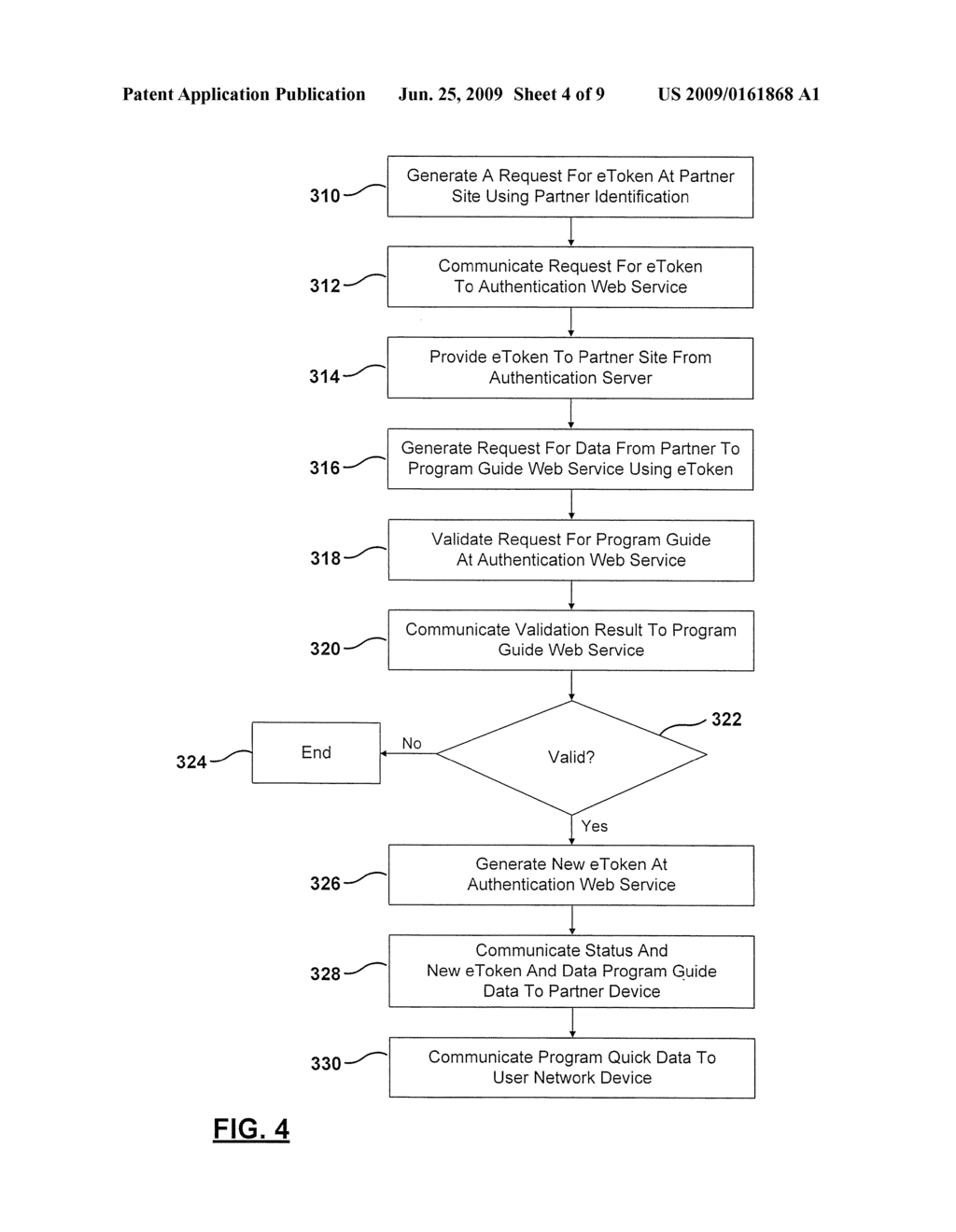 METHOD AND SYSTEM FOR SECURELY COMMUNICATING BETWEEN A USER NETWORK DEVICE, A PRIMARY SERVICE PROVIDER AND A PARTNER SERVICE PROVIDER - diagram, schematic, and image 05