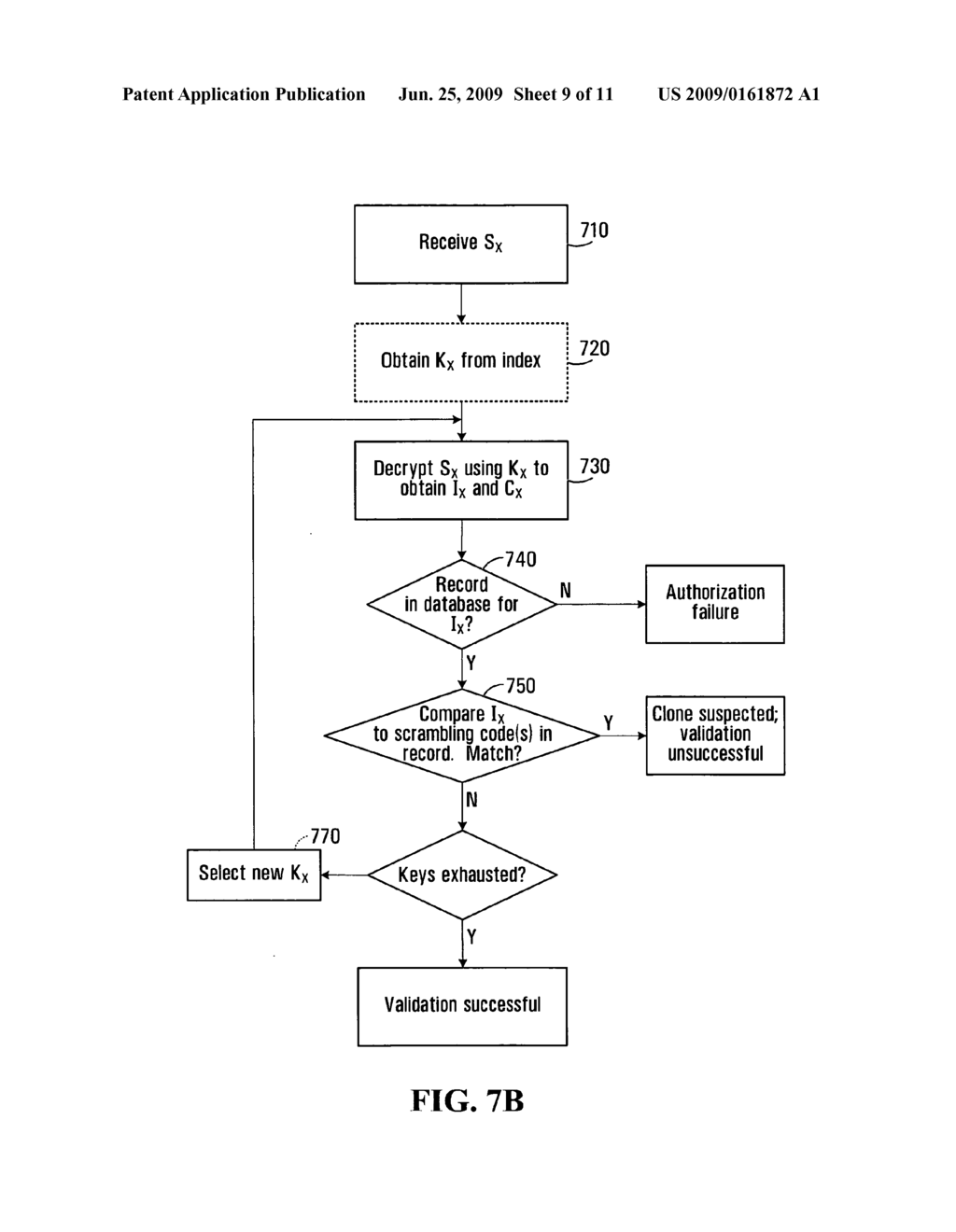 Contact-less tag with signature, and applications thereof - diagram, schematic, and image 10