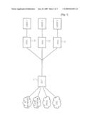 Key Management Method for Security and Device for Controlling Security Channel In Epon diagram and image