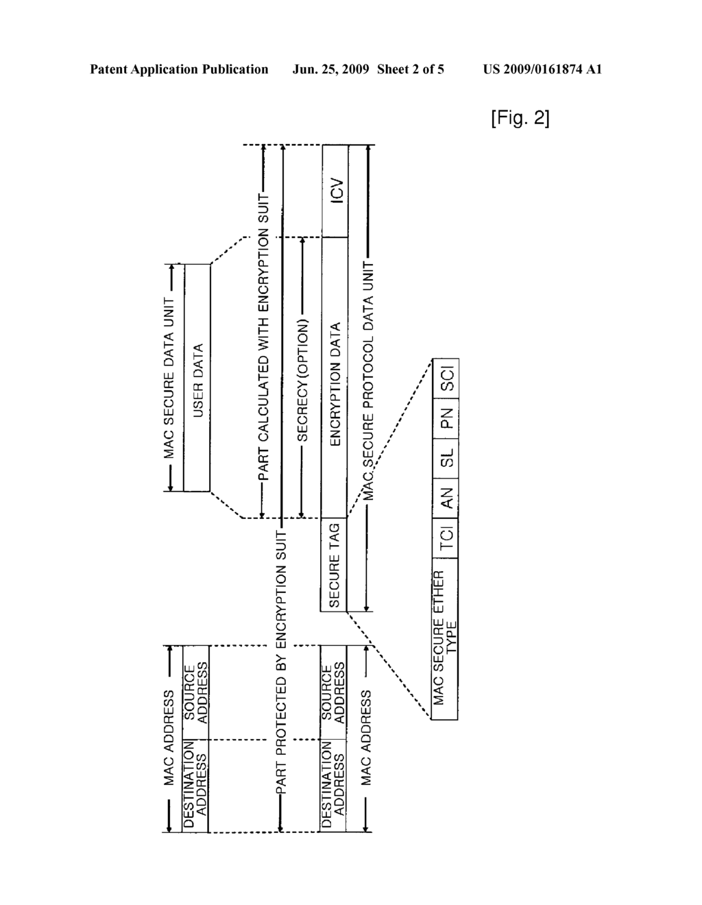 Key Management Method for Security and Device for Controlling Security Channel In Epon - diagram, schematic, and image 03