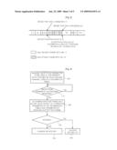 Key Management Method for Security and Device for Controlling Security Channel In Epon diagram and image