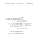 Key Management Method for Security and Device for Controlling Security Channel In Epon diagram and image