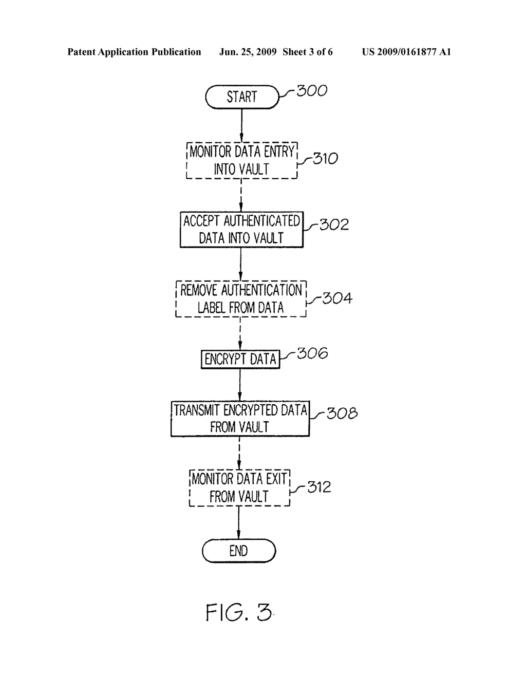 Method, system, and computer program product for encryption key management in a secure processor vault - diagram, schematic, and image 04