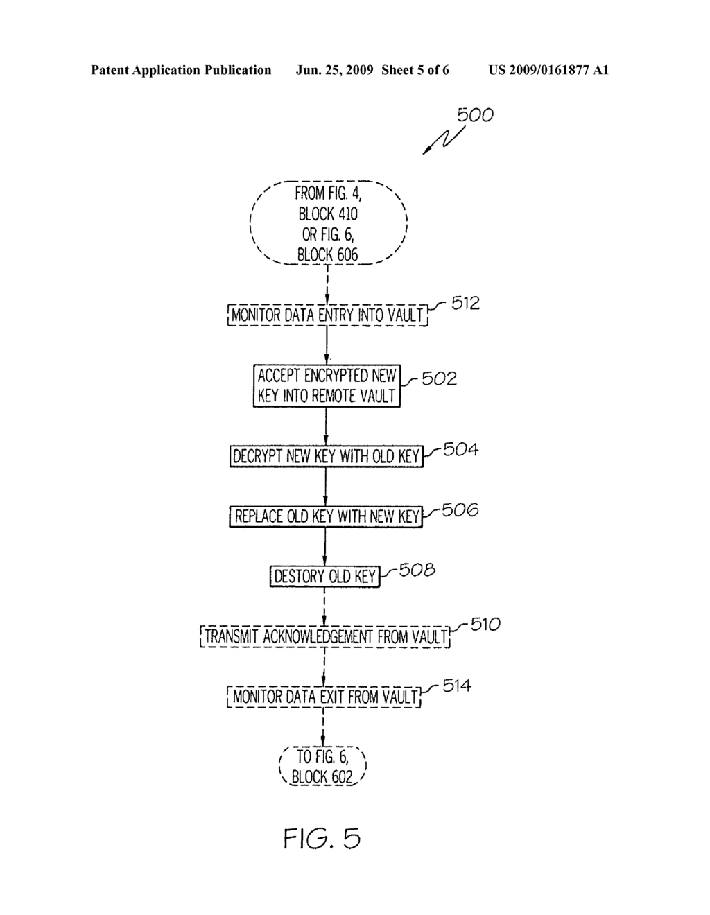 Method, system, and computer program product for encryption key management in a secure processor vault - diagram, schematic, and image 06