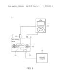 AUDIO SIGNAL HYBRID CONTROLLING DEVICE diagram and image