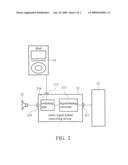 AUDIO SIGNAL HYBRID CONTROLLING DEVICE diagram and image