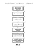 Semi-automatic Segmentation of Cardiac Ultrasound Images using a Dynamic Model of the Left Ventricle diagram and image