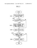 BIOLOGICAL SPECIMEN OBSERVATION METHOD diagram and image